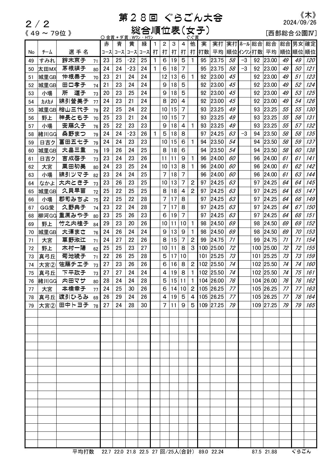 ʕ\iqj