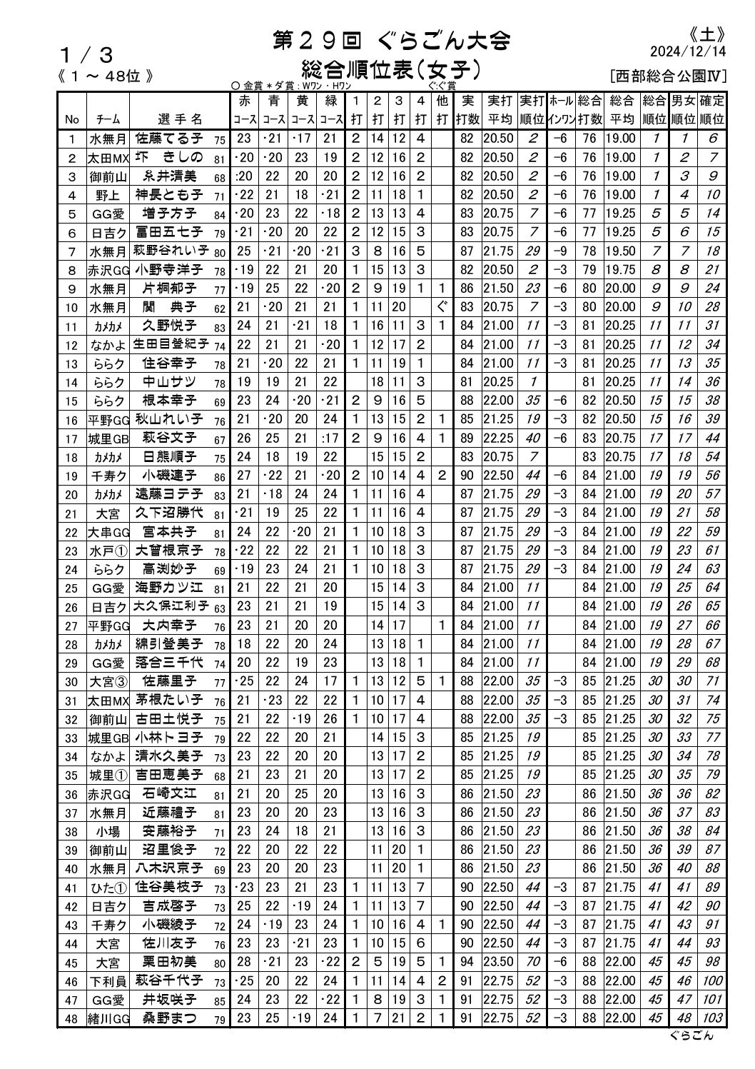 ʕ\iqj