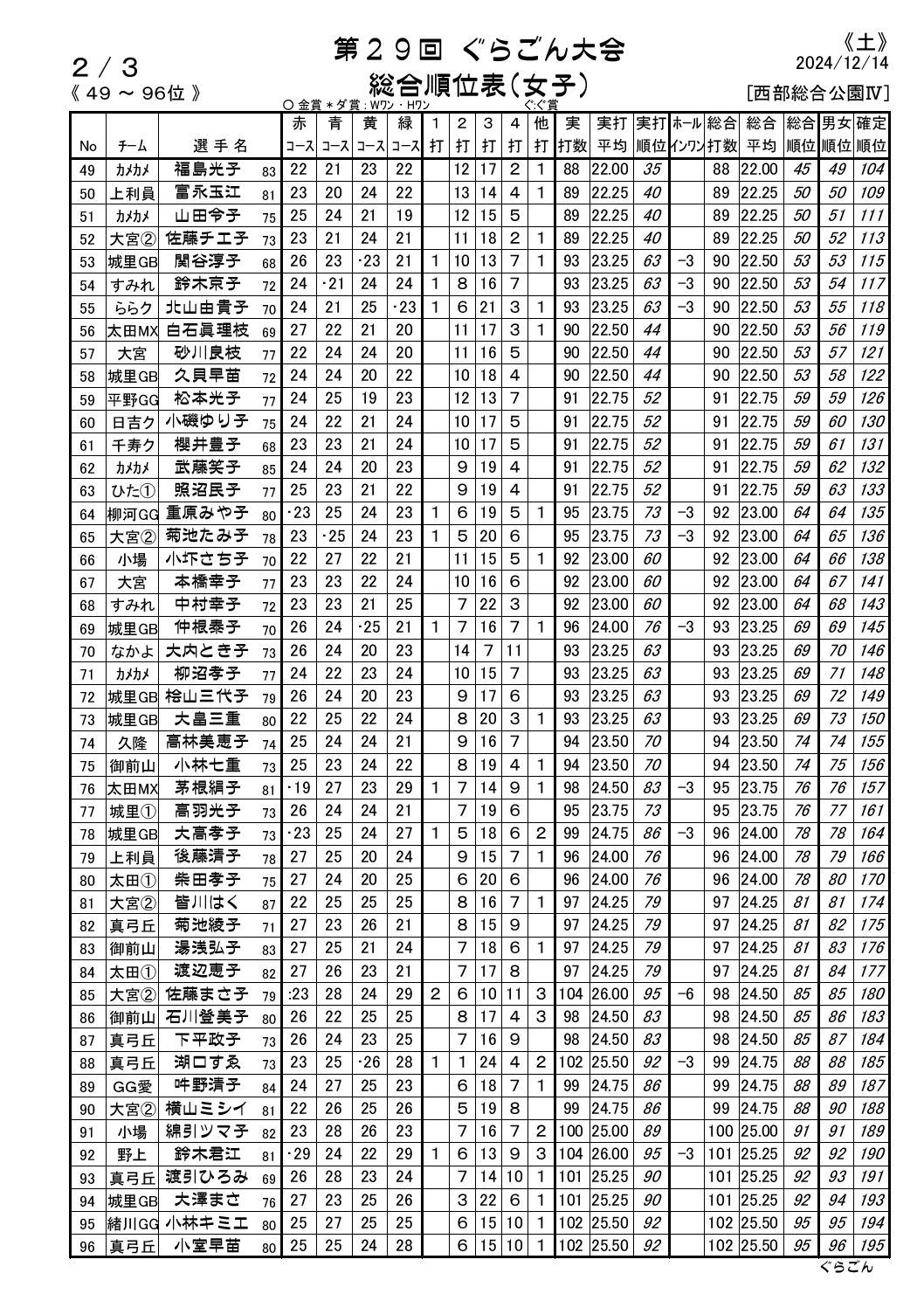 ʕ\iqj