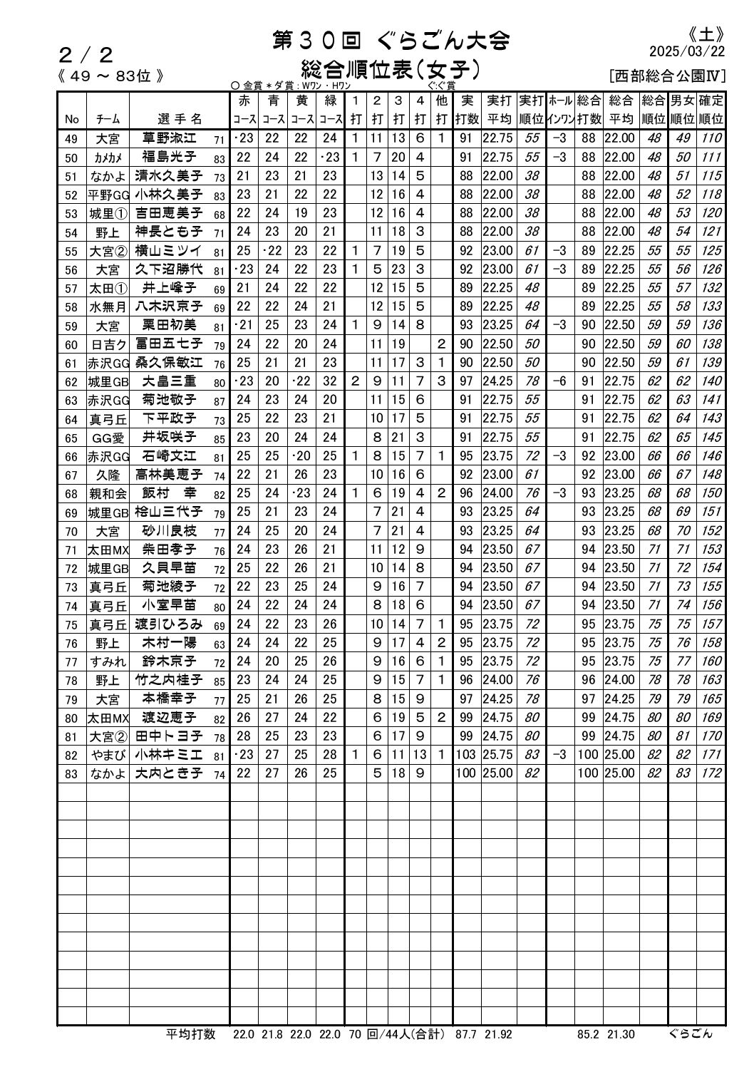 ʕ\iqj