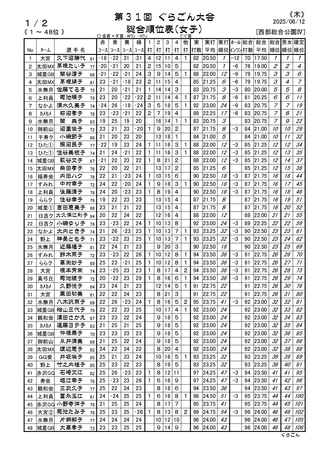 ʕ\iqj
