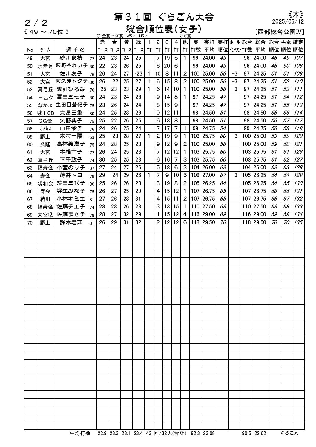 ʕ\iqj