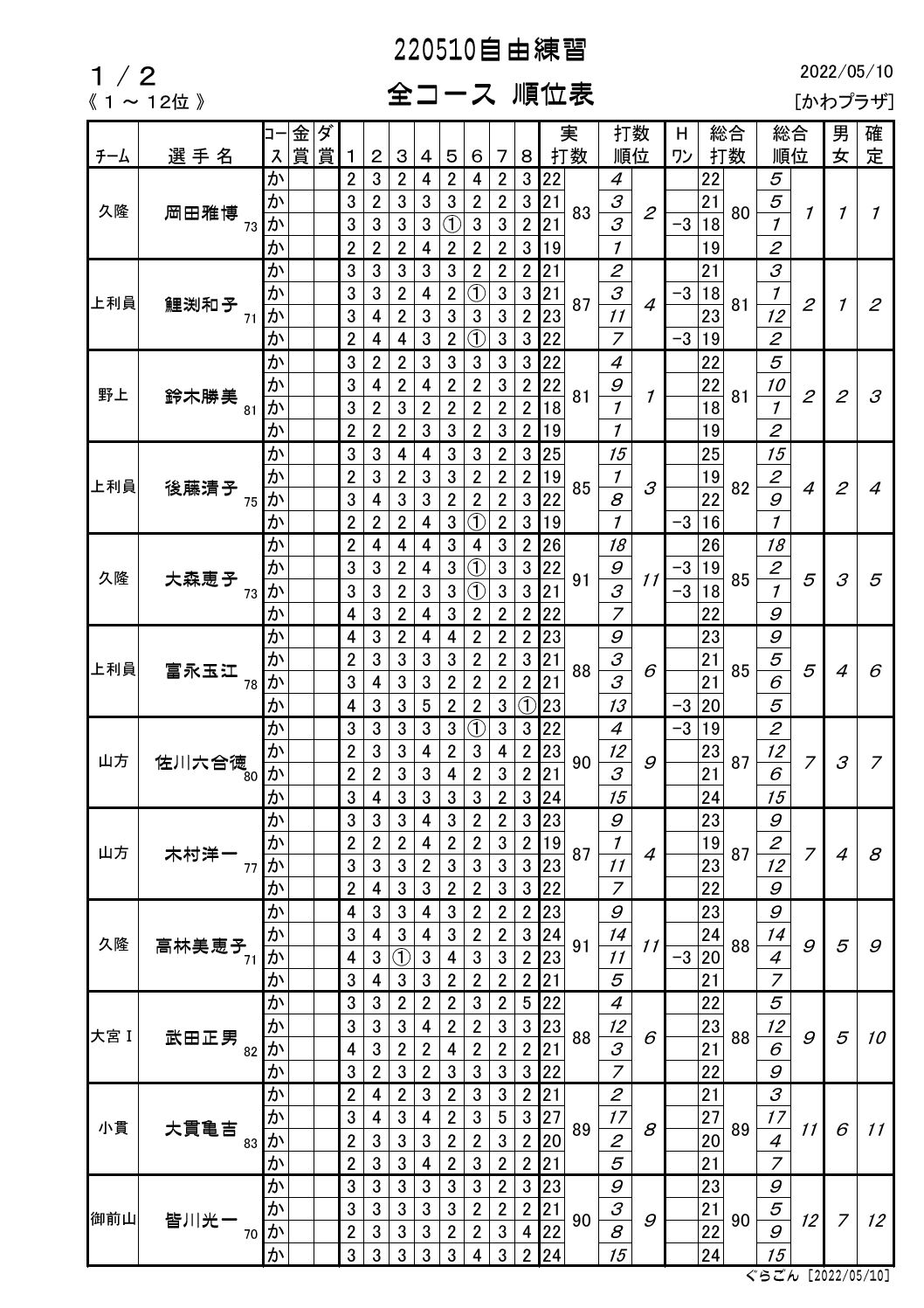 RKSR[Xʕ\