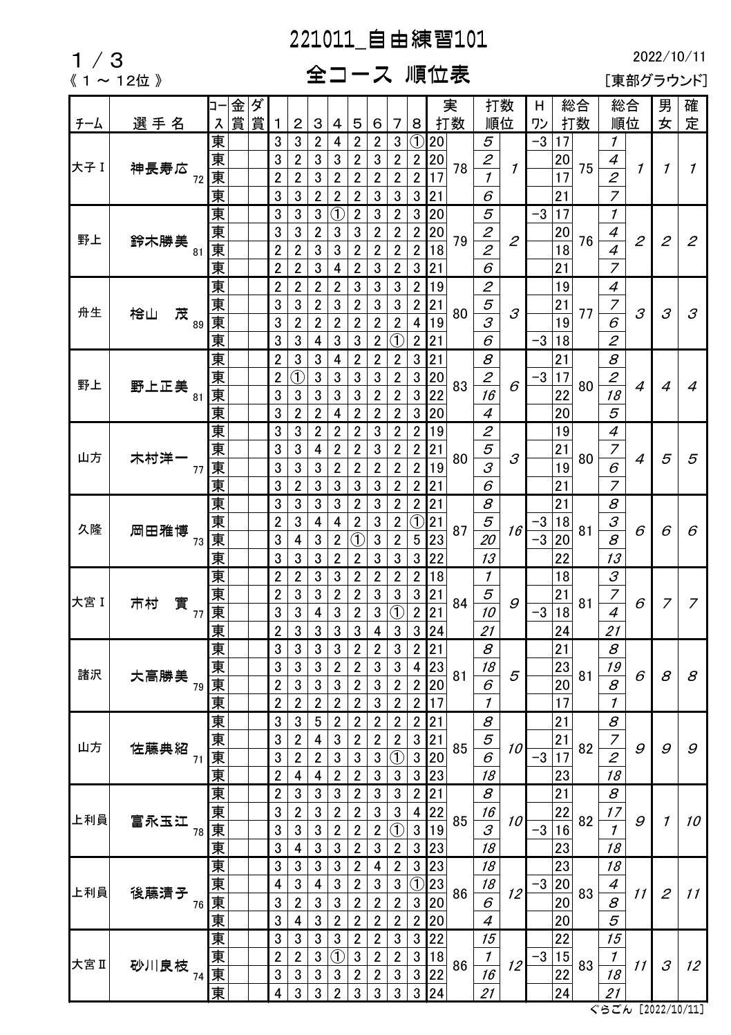 RKSR[Xʕ\