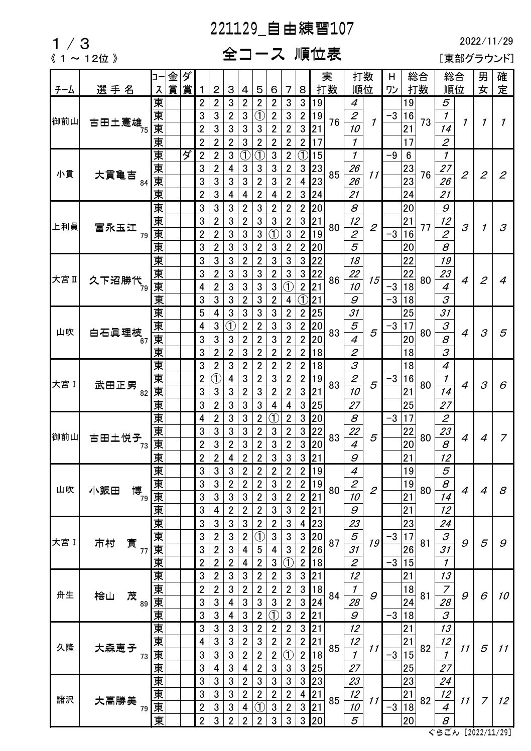 RKSR[Xʕ\