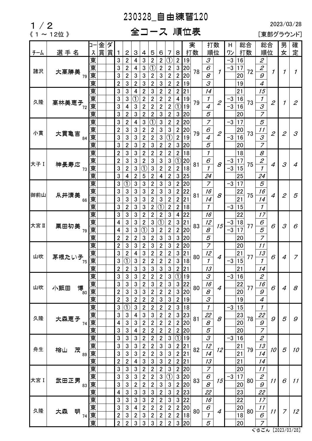 RKSR[Xʕ\