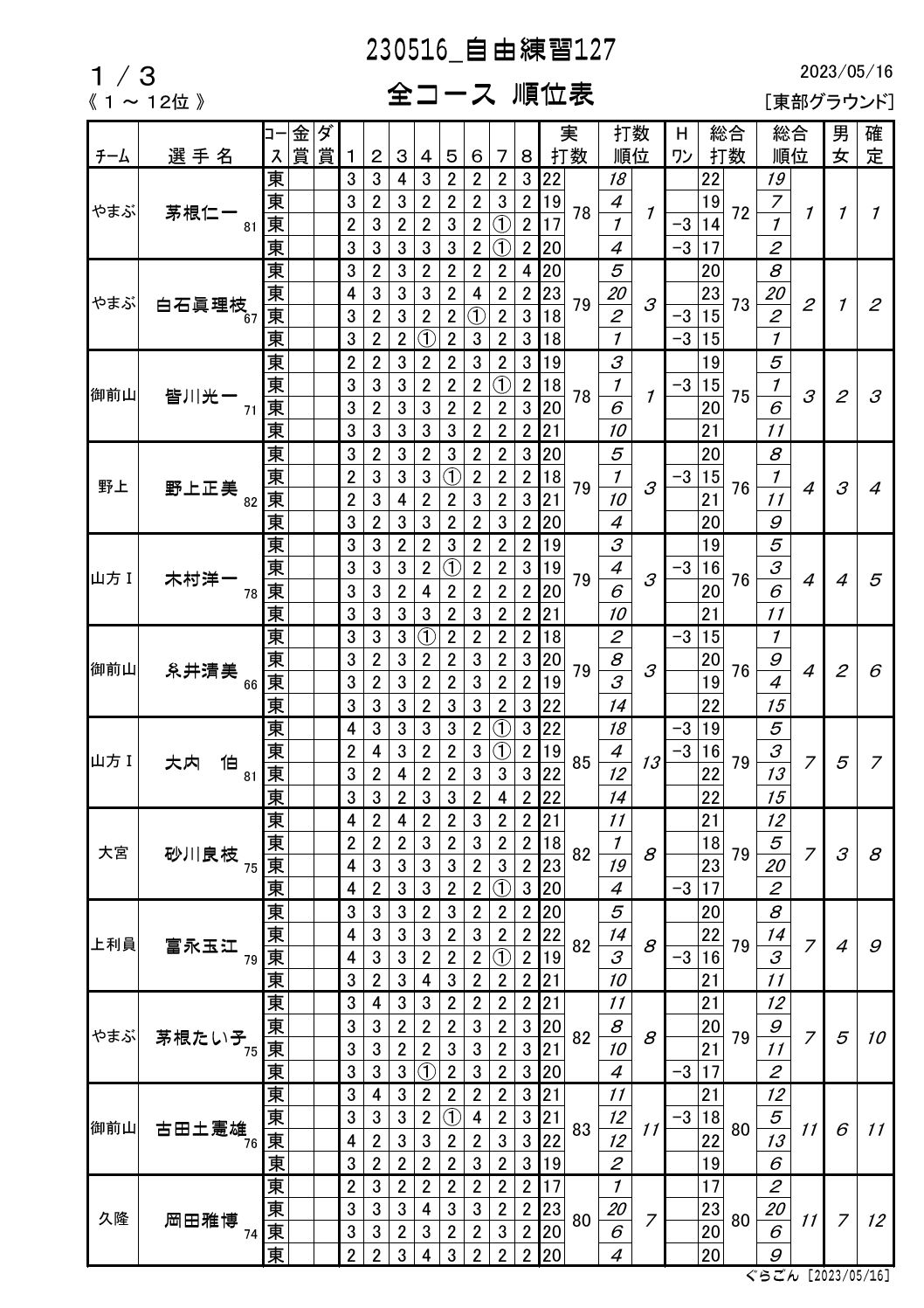 RKSR[Xʕ\