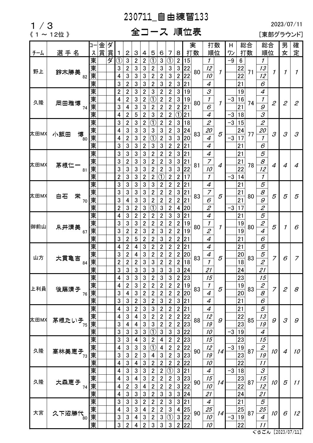 RKSR[Xʕ\