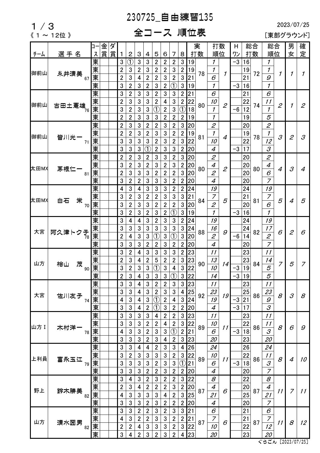 RKSR[Xʕ\