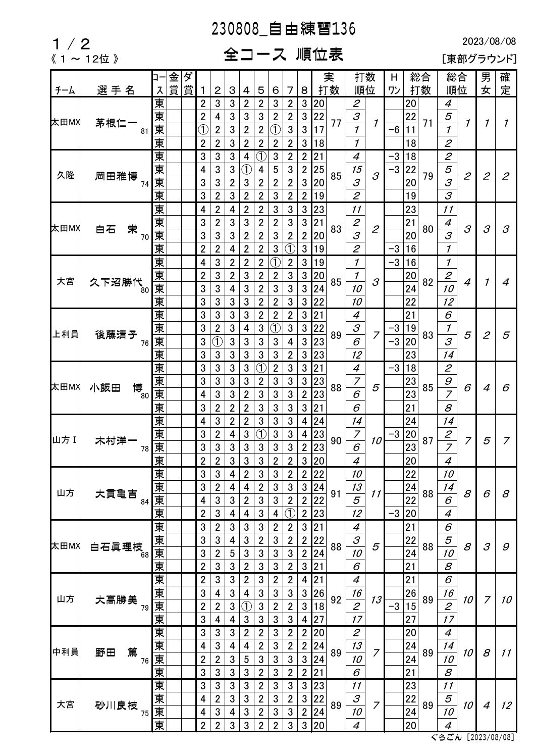 RKSR[Xʕ\