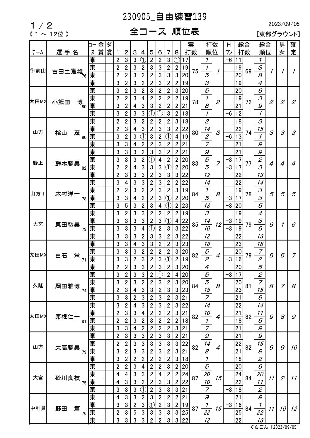 RKSR[Xʕ\