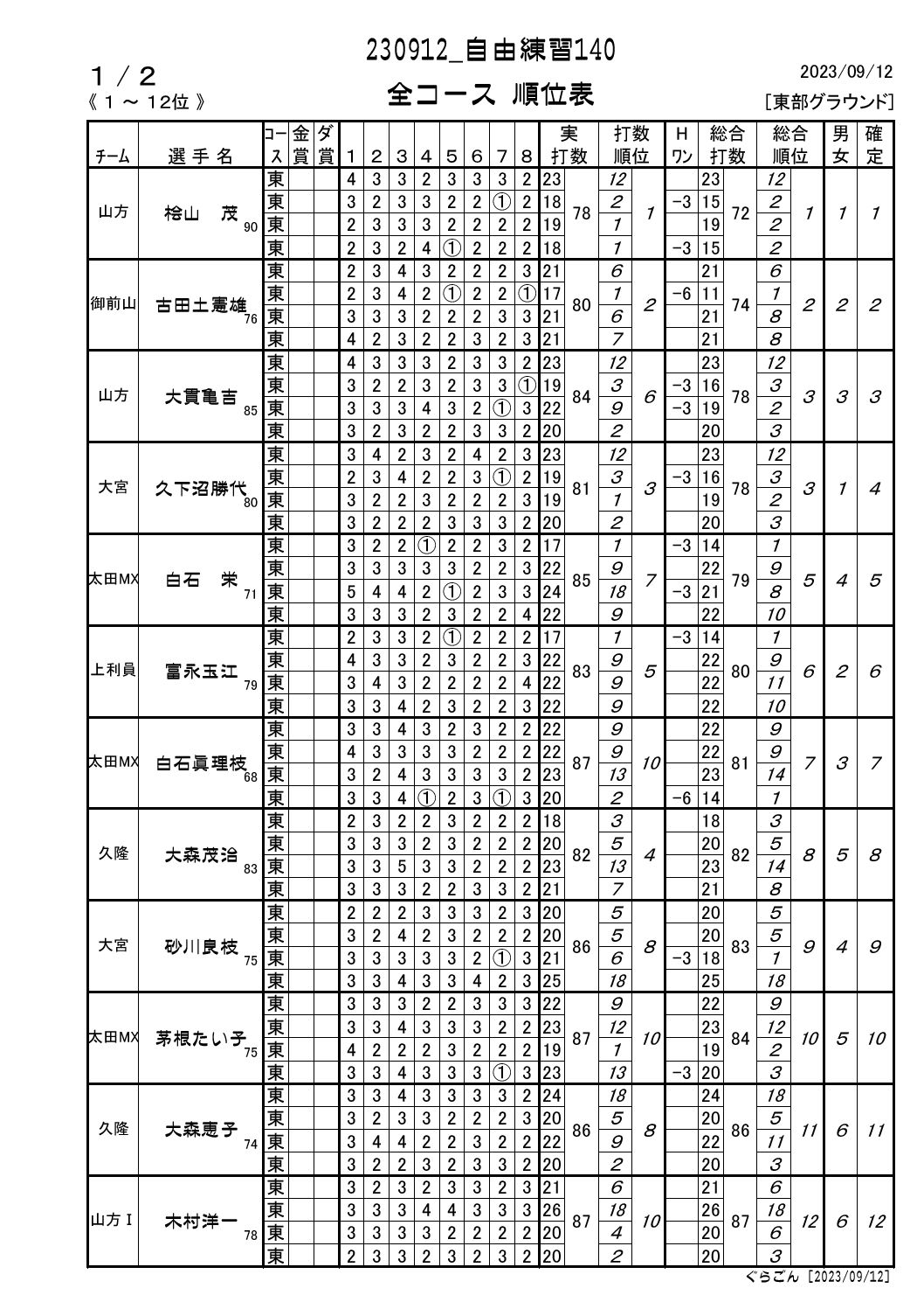 RKSR[Xʕ\