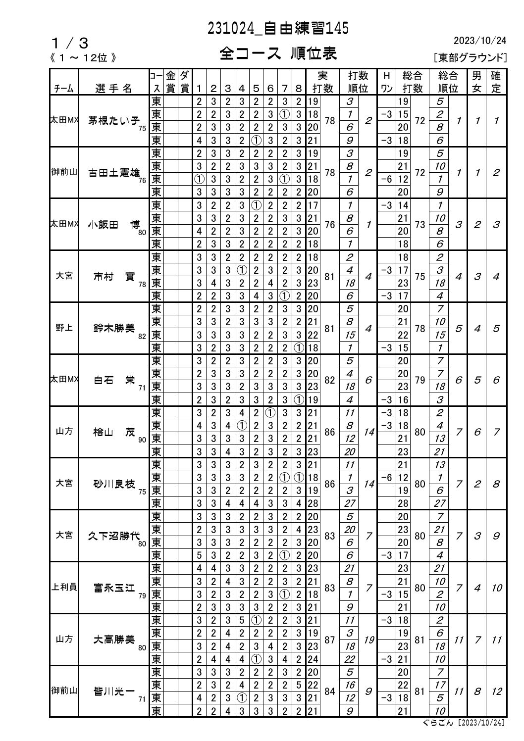 RKSR[Xʕ\