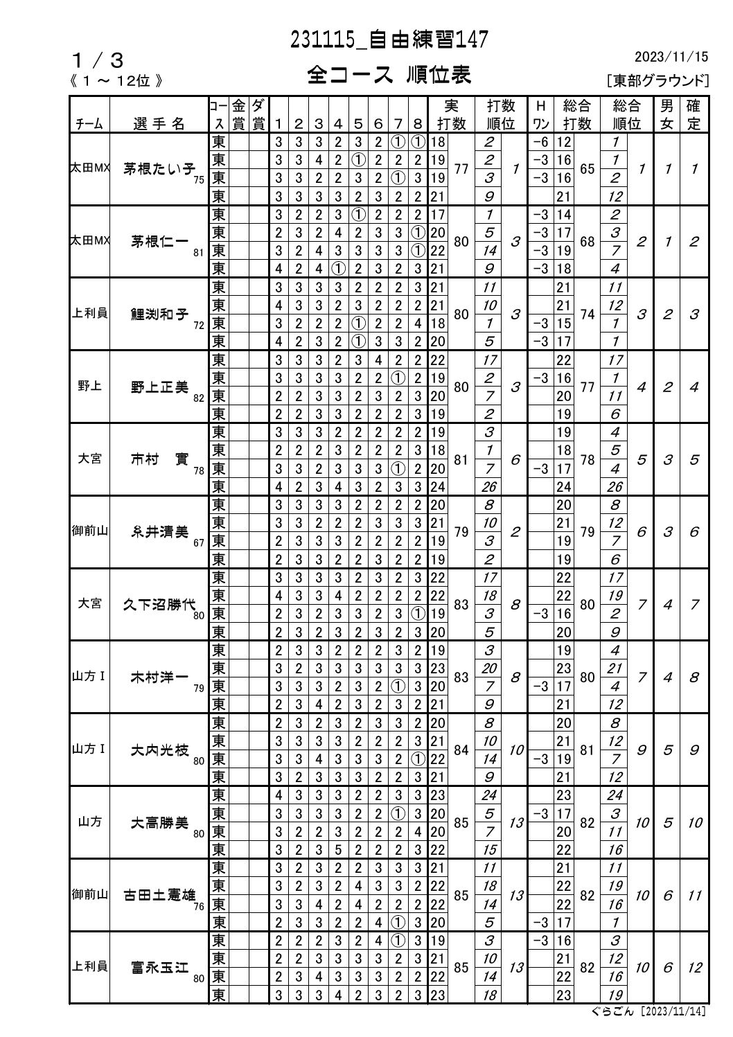 RKSR[Xʕ\