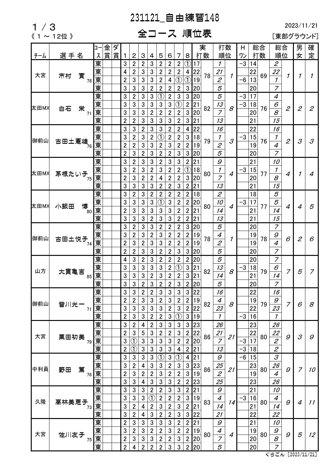 RKSR[Xʕ\