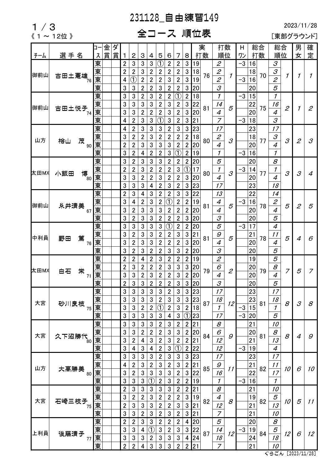 RKSR[Xʕ\