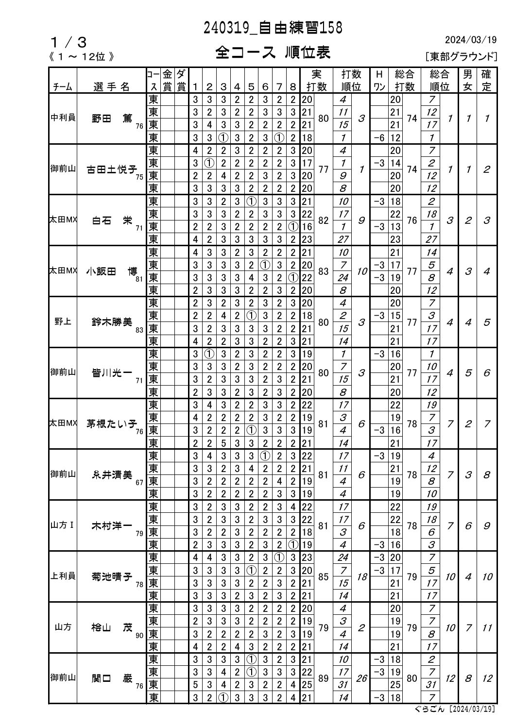 RKSR[Xʕ\