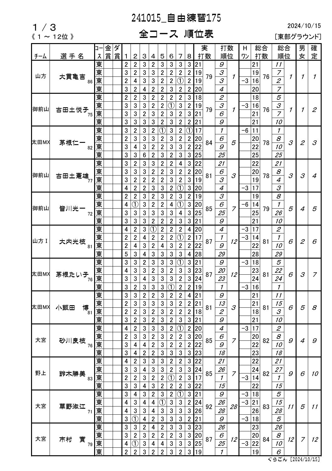RKSR[Xʕ\
