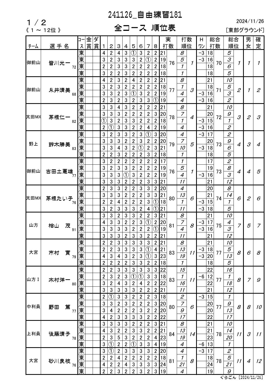 RKSR[Xʕ\