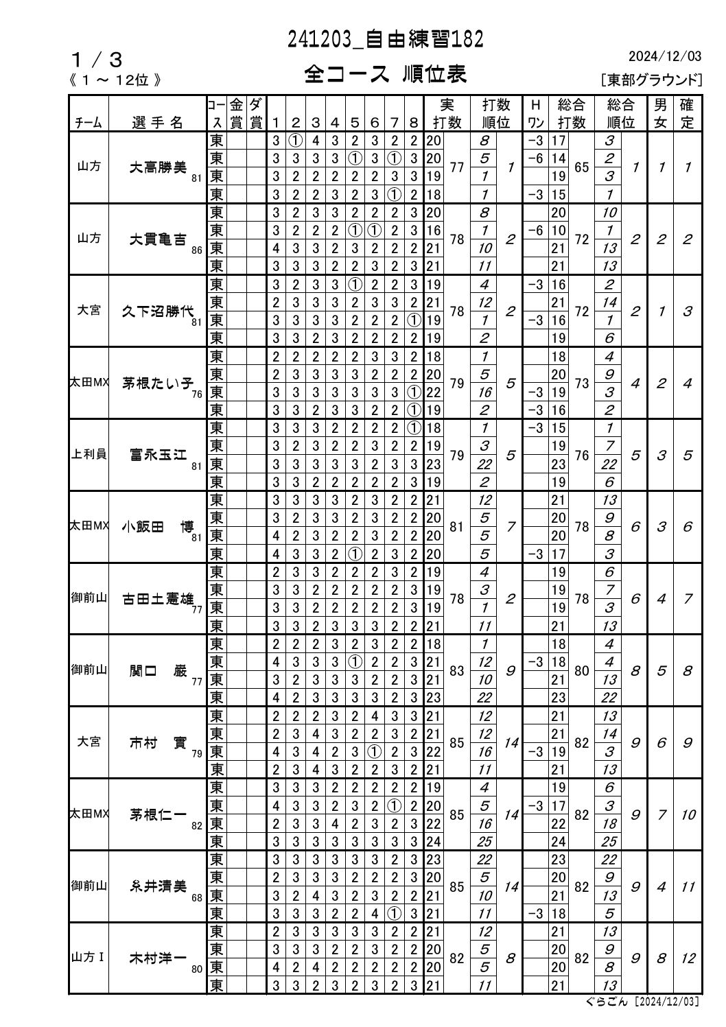 RKSR[Xʕ\