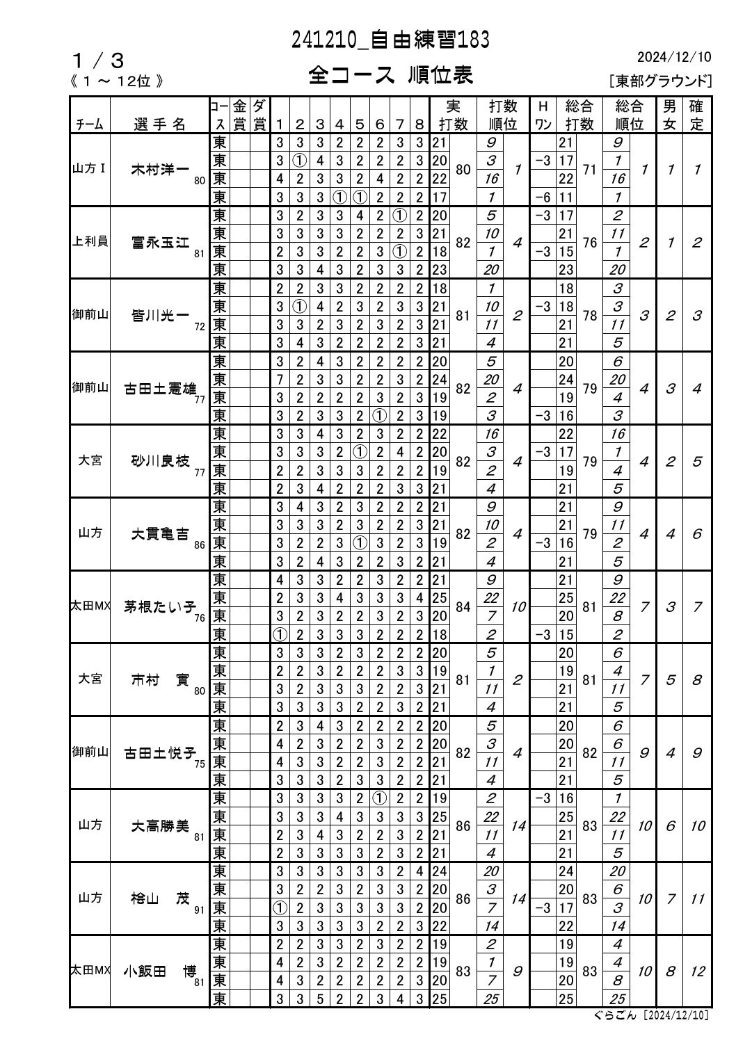 RKSR[Xʕ\