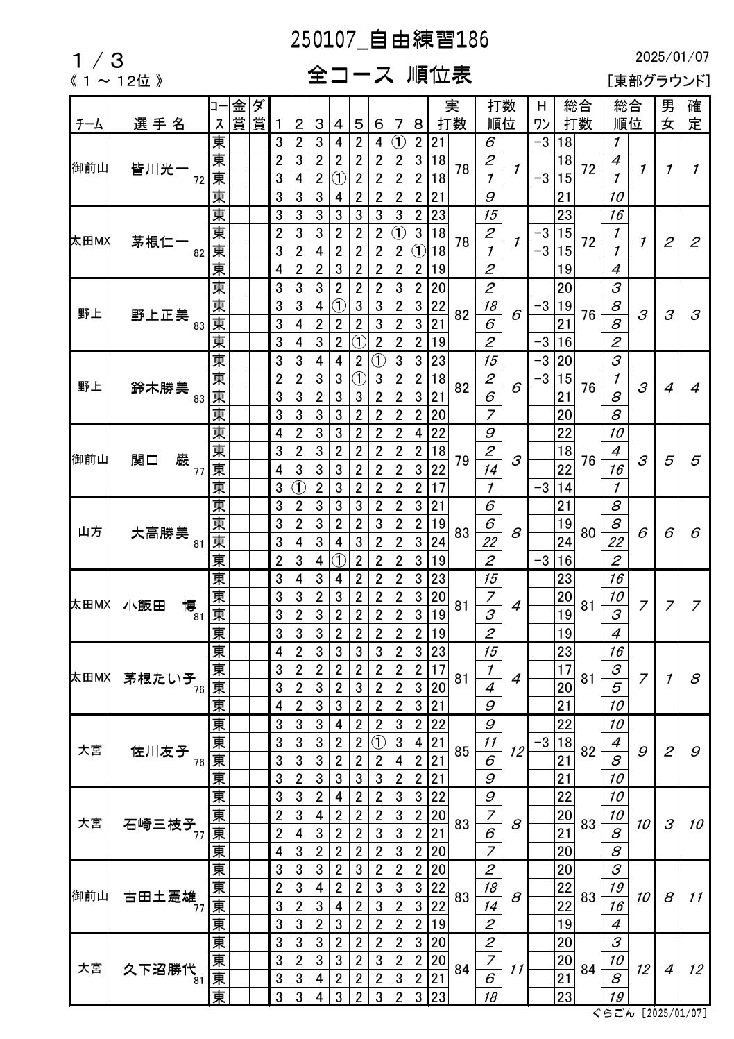 RKSR[Xʕ\