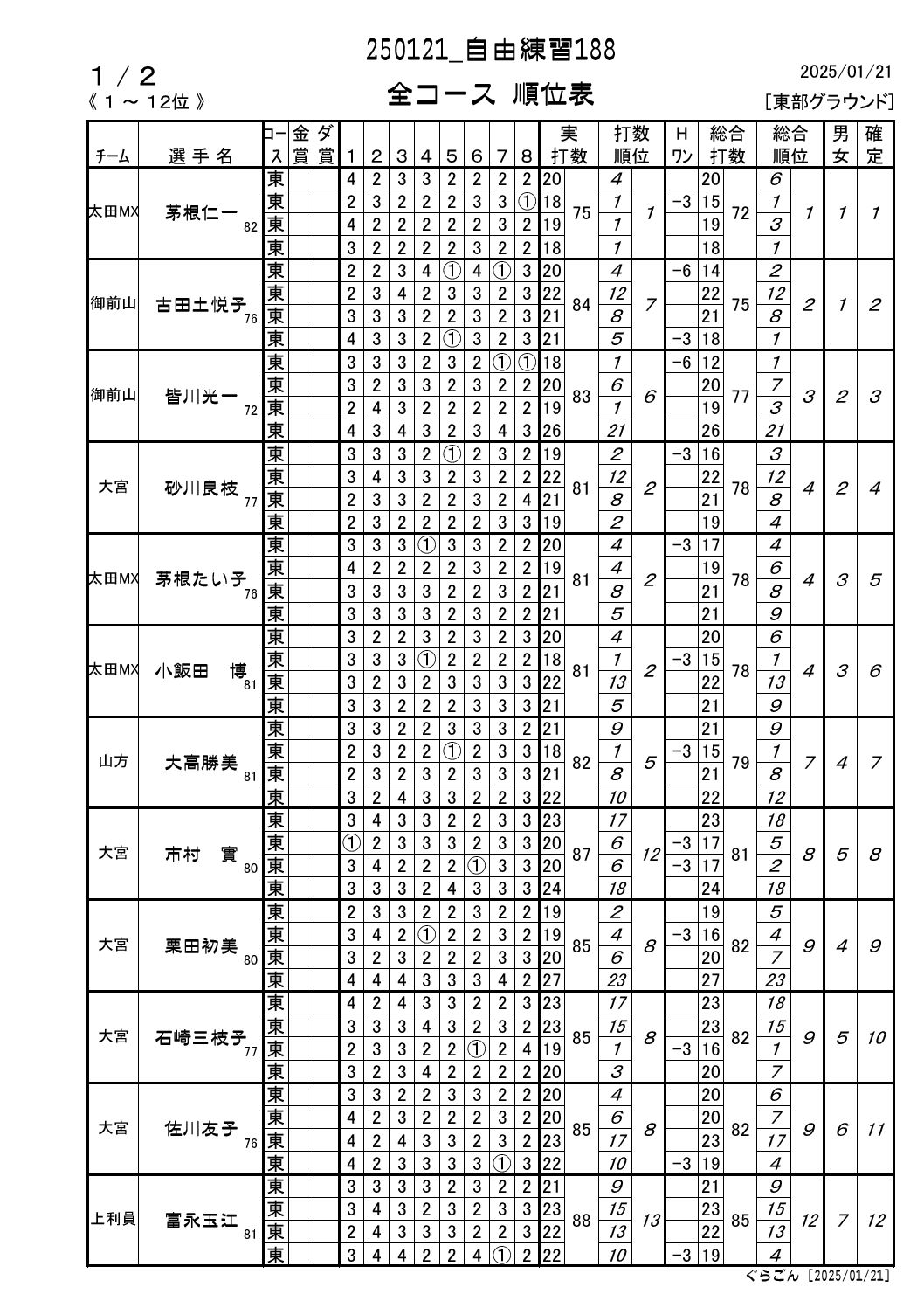 RKSR[Xʕ\