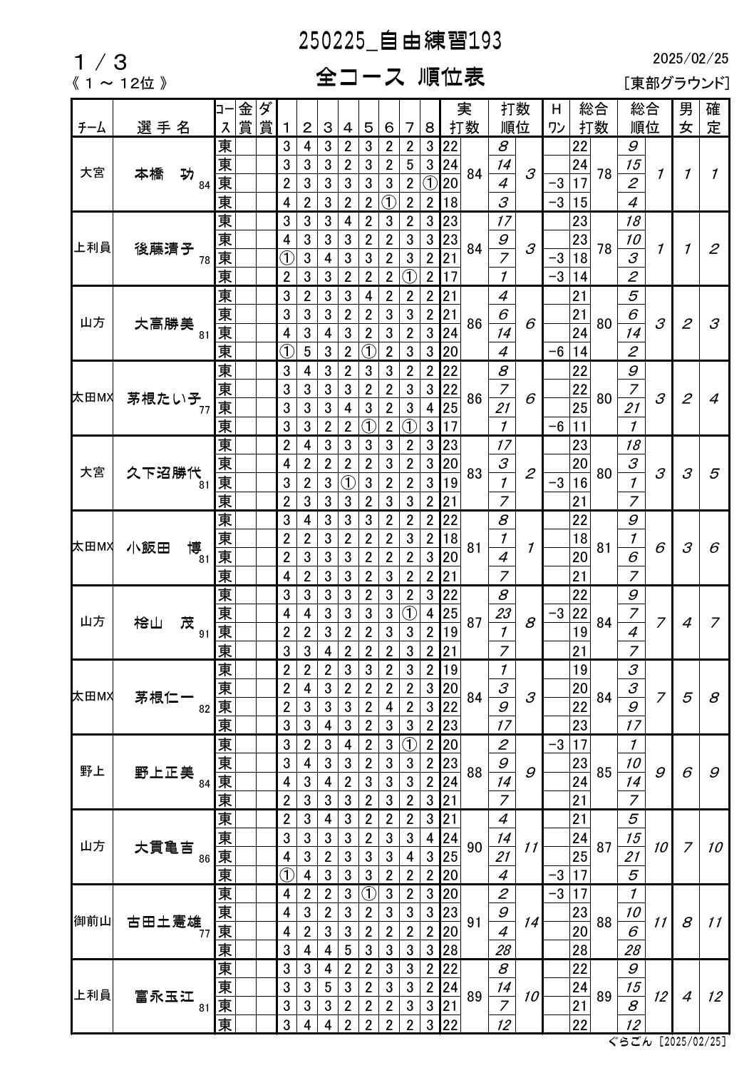 RKSR[Xʕ\