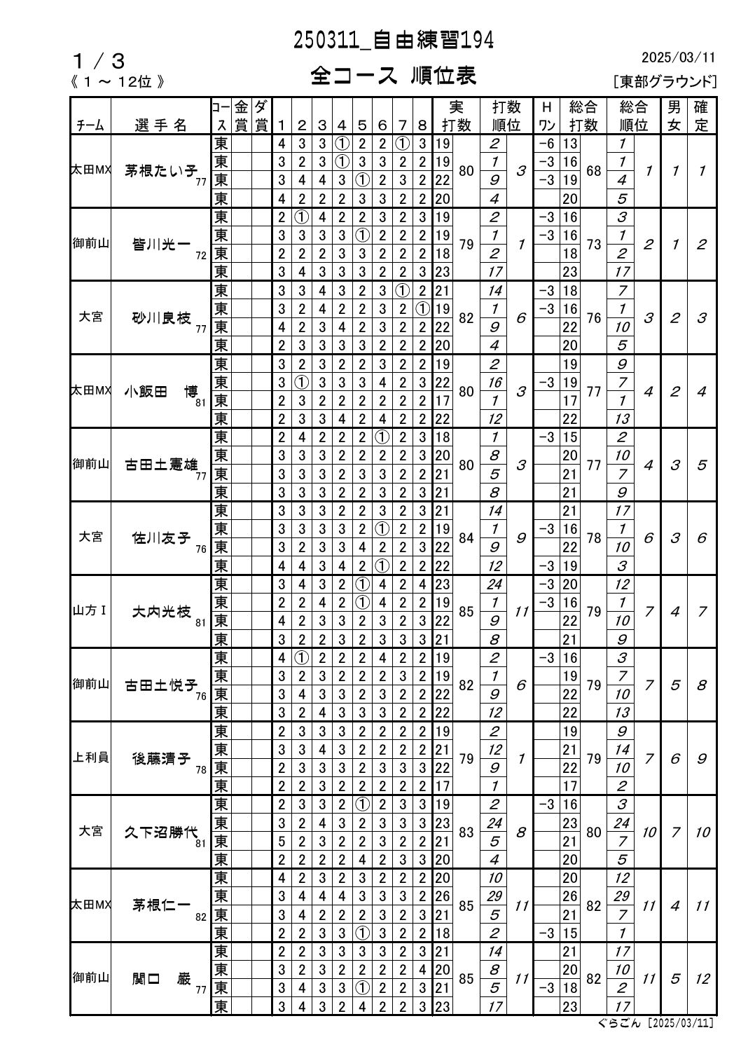 RKSR[Xʕ\