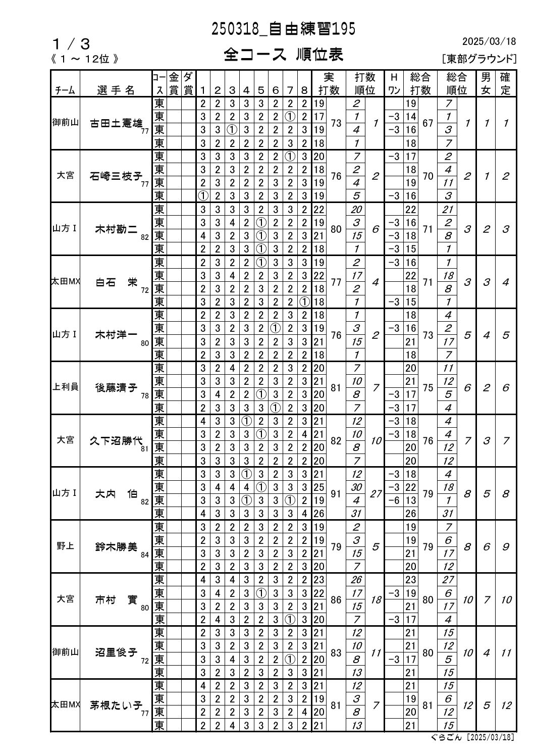 RKSR[Xʕ\