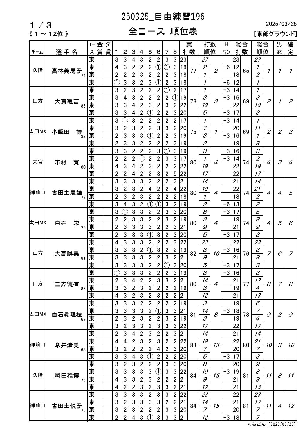 RKSR[Xʕ\