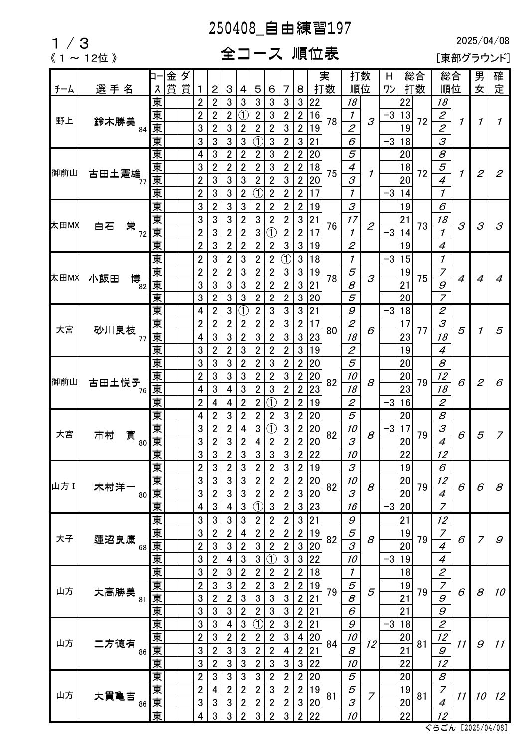RKSR[Xʕ\