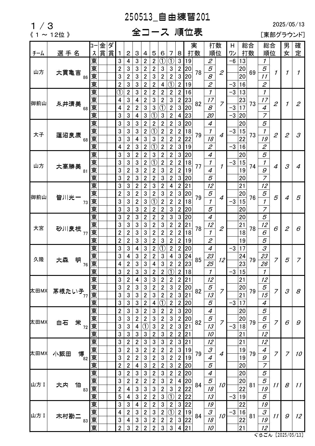 RKSR[Xʕ\