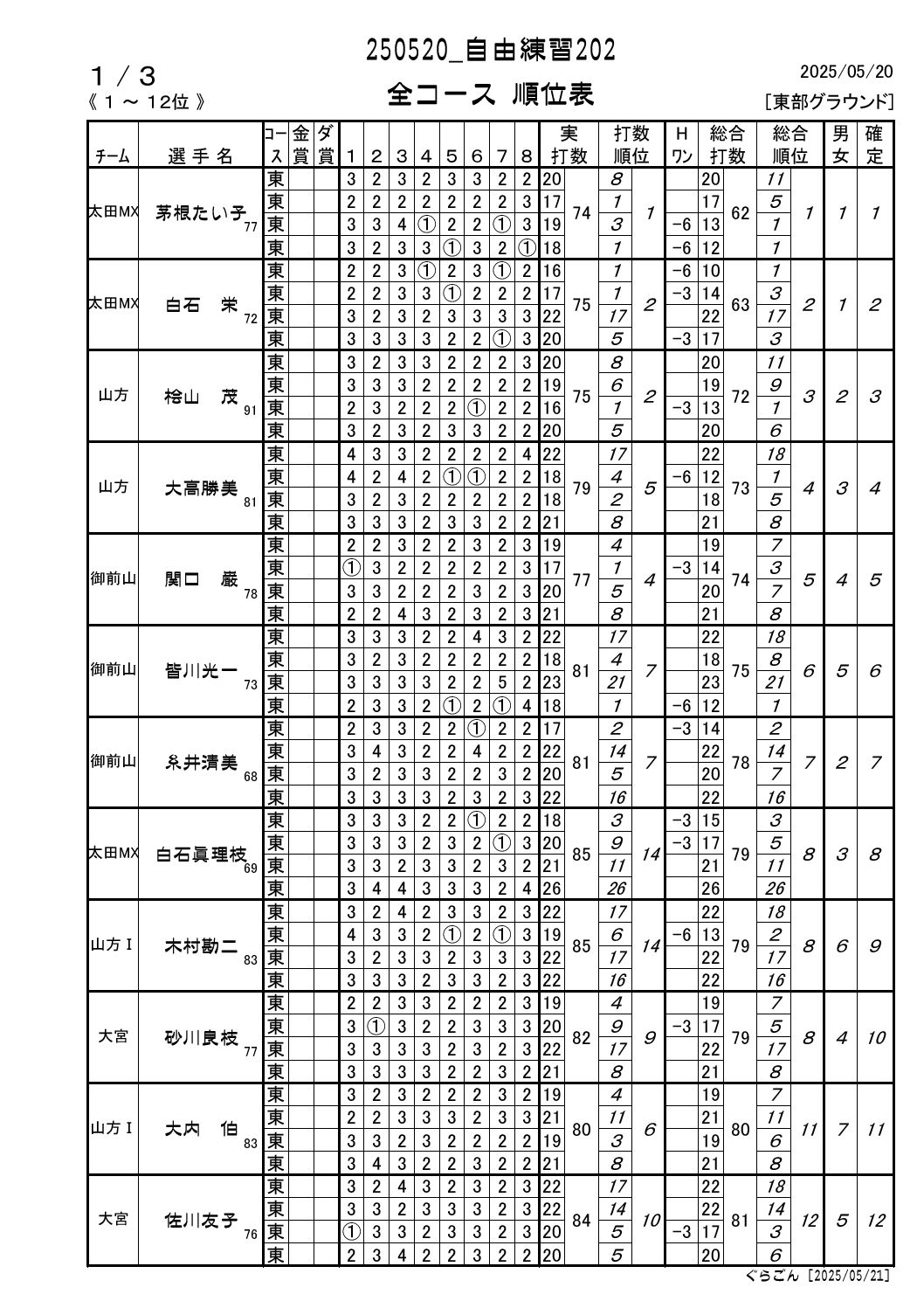 RKSR[Xʕ\