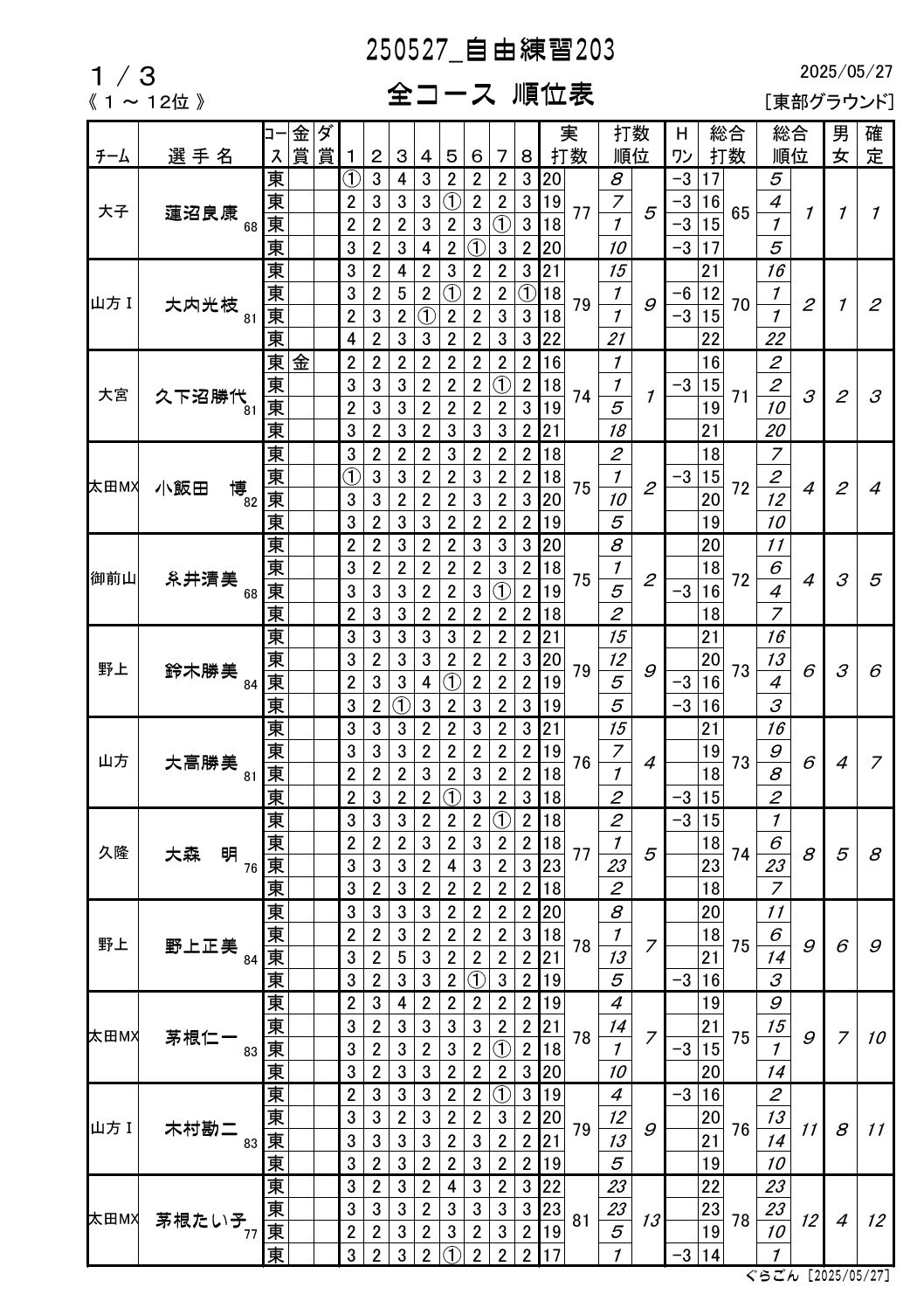 RKSR[Xʕ\