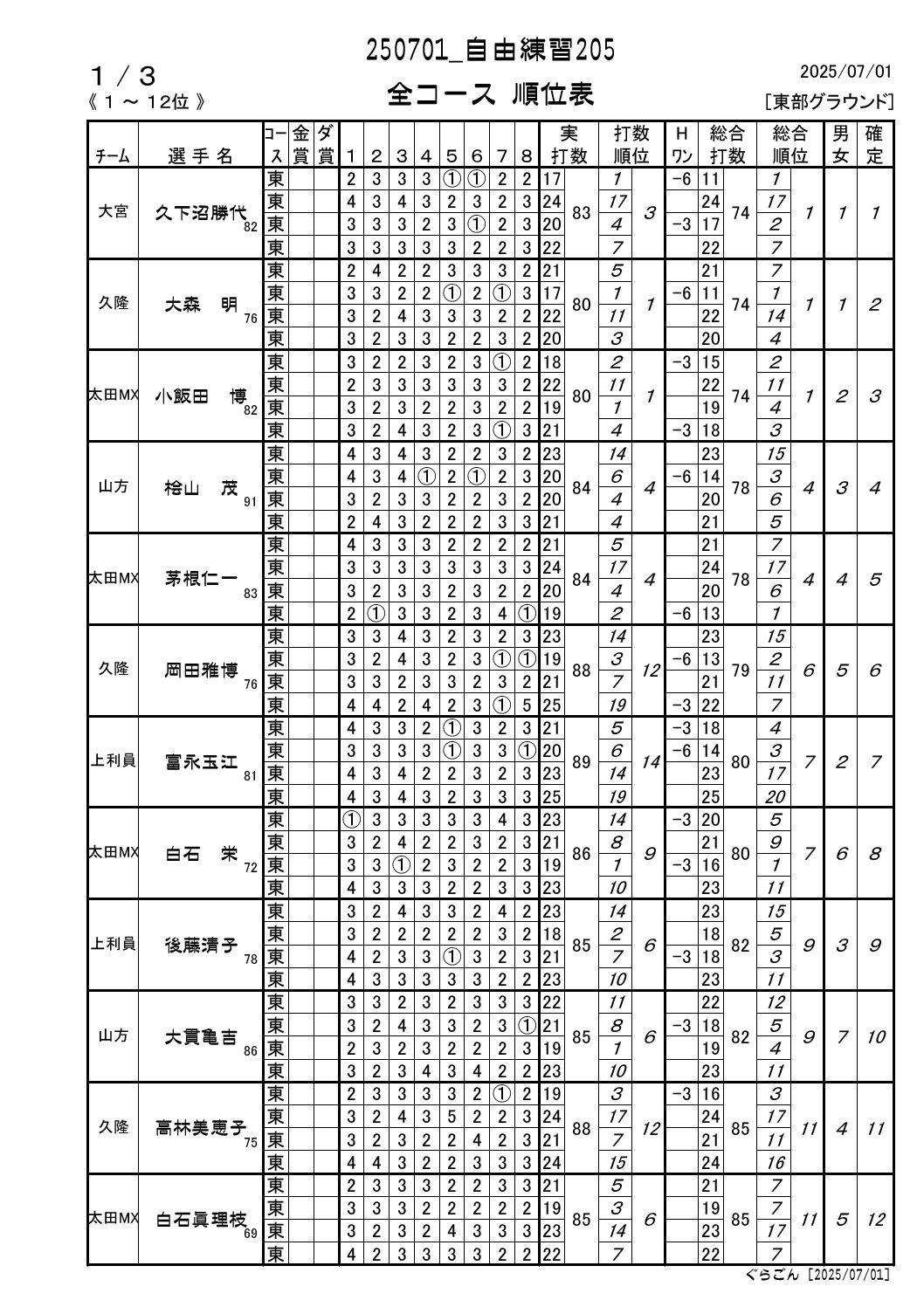 RKSR[Xʕ\